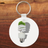 Porte-clés Ressources renouvelables062210Ombres (Recto)