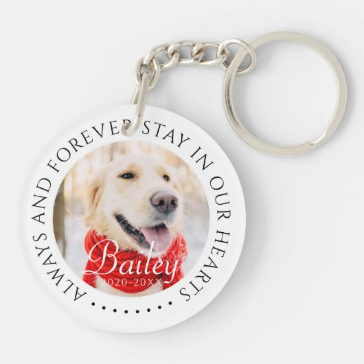 Porte-clés Restez toujours et toujours dans nos coeurs Pet Me (Dos)