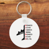 Porte-clés Retired Lot 2026 Phonetic Alphabet Retirement Gift (Recto)