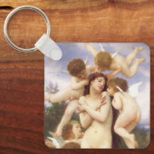 Porte-clés Retour du printemps (Le Printemps) par Bouguereau (Recto)