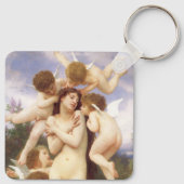 Porte-clés Retour du printemps (Le Printemps) par Bouguereau (Dos)