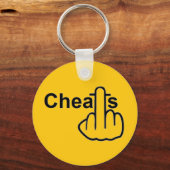 Porte-clés Retourner de la porte - clé (Recto)