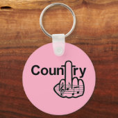 Porte-clés Retourner du pays porte - clé (Recto)