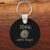 Porte-clés Retro 1066 Naefre Forgyt Never Forget Viking Engla (Recto)