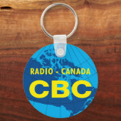 Porte-clés Rétro 1958-1966 (Recto)