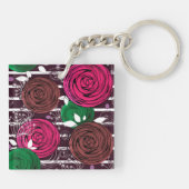 Porte-clés Rétro, rustique, folk (Dos)