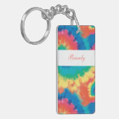 Porte-clés Rétros porte - clés de monogramme (Devant gauche)