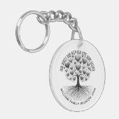 Porte-clés Réunion d'arbre généalogique personnalisé (Devant gauche)