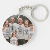 Porte-clés Réunion d'arbre généalogique personnalisé (Dos)