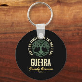 Porte-clés Reunion familiale 2025 Conception de jumelage - Gu (Recto)