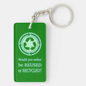 Porte-clés Réutiliser et recycler (Dos)
