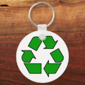 Porte-clés Réutiliser et recycler (Recto)
