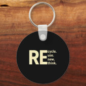 Porte-clés Réutiliser le nouveau message éco de durabilité de (Recto)