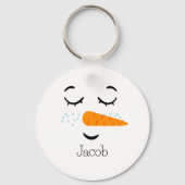 Porte-clés Rêver Frosty le Snowman (Verso)