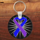 Porte-clés Rhumatoïde Sensibilisation à l'arthrite Ruban card (Recto)