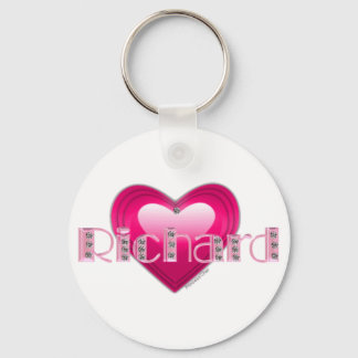 Porte-clés Richard1