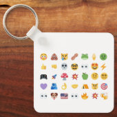 Porte-clés Roaring Kitty 35 Timeline Emoji GME MOASS DFV mème (Recto)