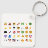 Porte-clés Roaring Kitty 35 Timeline Emoji GME MOASS DFV mème (Dos)