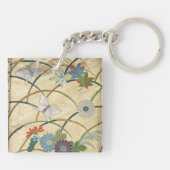 Porte-clés Robe longue de Noh (Dos)