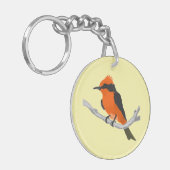 Porte-clés Robin (Devant gauche)