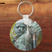 Porte-clés Robin Hood (Recto)