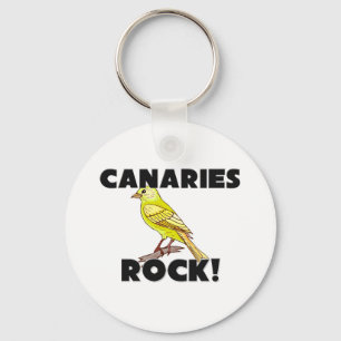 Porte-clés Roche des Canaries