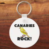 Porte-clés Rocher des Canaries (Recto)