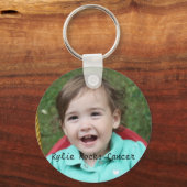 Porte-clés Rock (Recto)