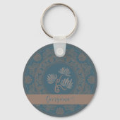 Porte-clés Rococo Turquoise doré personnalisé Lotus Dot Manda (Recto)