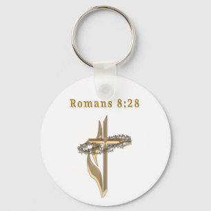 Porte-clés Romans 8:28 produits