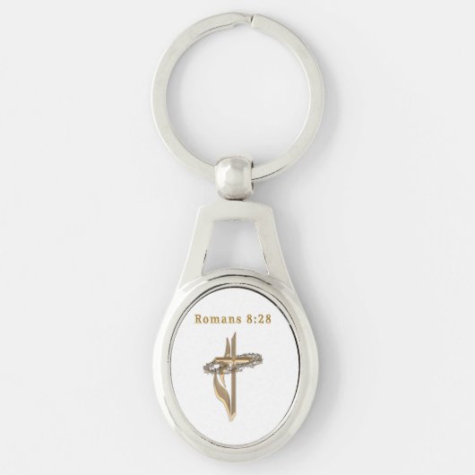 Porte-clés Romans 8:28 produits (Devant)