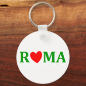 Porte-clés Rome ville éternelle (Recto)