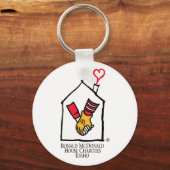 Porte-clés Ronald McDonald Hands (Recto)