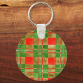 Porte-clés Rond en Aluminium MAC GREGOR TARTAN (Verso)