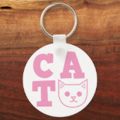 Porte-clés rose CAT (Recto)