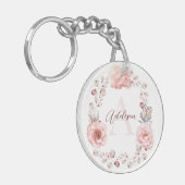 Porte-clés Rose d'aquarelle Wreath personnalisée | BLANCHE (Devant gauche)