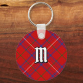 Porte-clés Rose de clan Tartan (Recto)