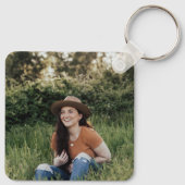Porte-clés Rose jaune du Texas Porte - clé (Dos)