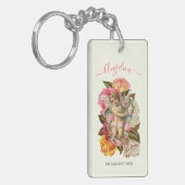 Porte-clés Rose le plus doux Victorian Cherub (Devant gauche)