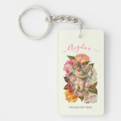 Porte-clés Rose le plus doux Victorian Cherub (Devant)