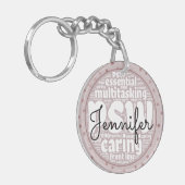 Porte-clés ROSE PSW Gold (Devant gauche)