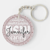 Porte-clés ROSE PSW Gold (Dos)