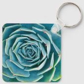 Porte-clés Rosette d'Echeveria, Jardin Secret de Marrakech (Dos)
