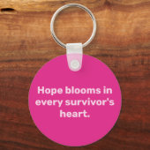 Porte-clés Rosie, Riveter Sensibilisation au cancer du sein (Verso)