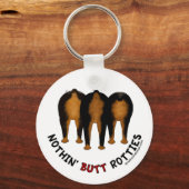 Porte-clés Rotation des boutons (Recto)