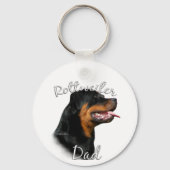 Porte-clés Rottweiler Papa 2 (Verso)