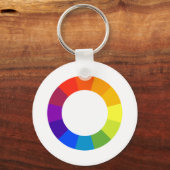 Porte-clés Roue couleur (Recto)