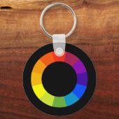 Porte-clés roue couleur (Recto)