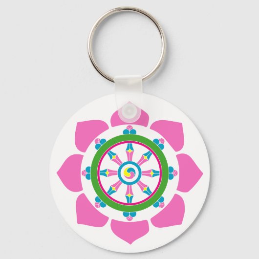 Porte-clés Roue de Dharma (Recto)