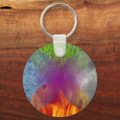 Porte-clés Roue de l'être - Élargi (Recto)